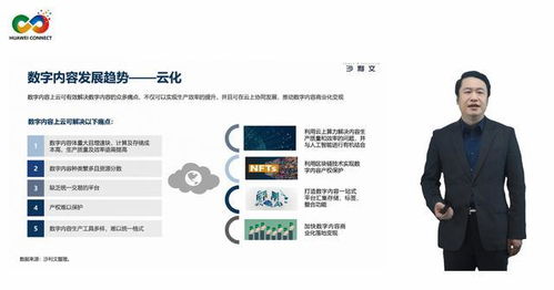 數字內容制作服務 探究新藍海，把握未來脈搏
