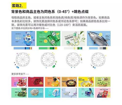 老司機(jī)帶路 三步搞定電商設(shè)計(jì)配色，讓商品圖自己“說(shuō)話”